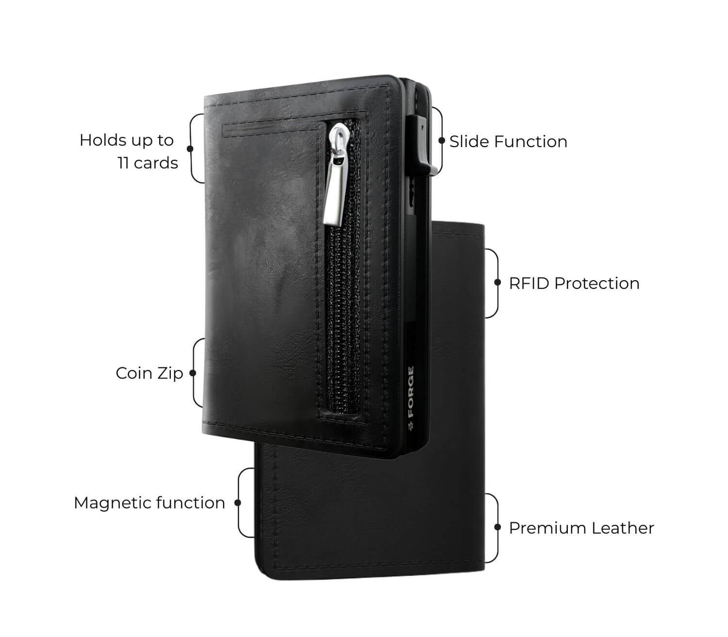 FORGE WALLET