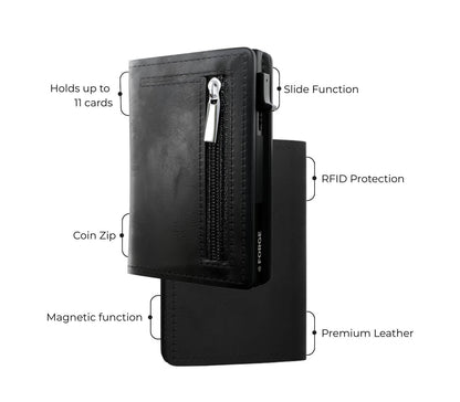 FORGE WALLET